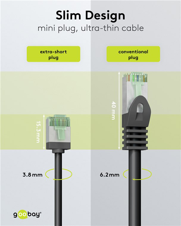 GOOBAY καλώδιο δικτύου 74352, CAT 8.1 U/FTP, ultra slim, copper, 40Gbps, 0.50m, μαύρο - Image 3