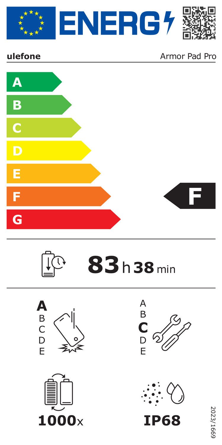 ARMORPAD-PRO-ENERGYLABEL