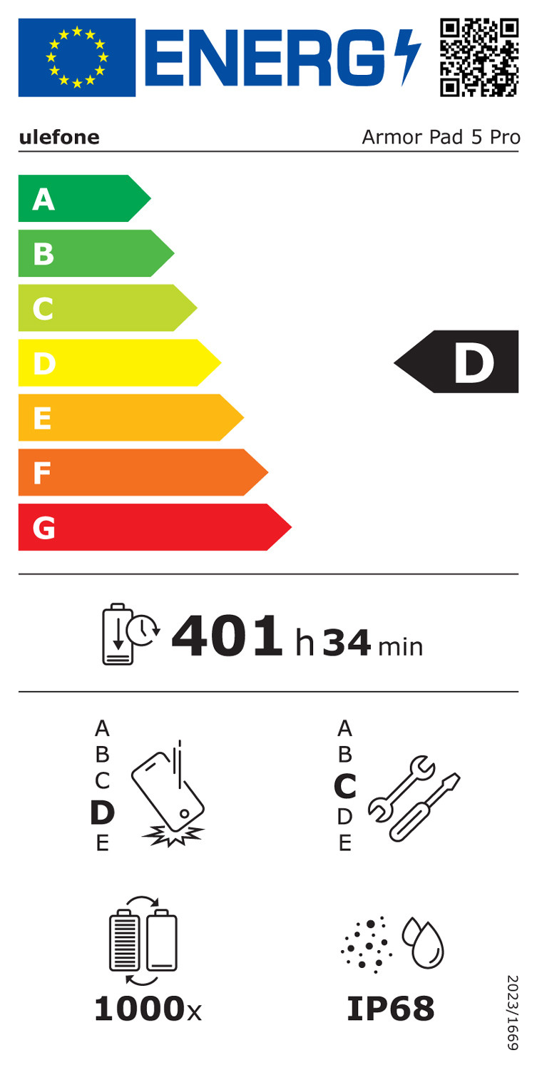 ARMORPAD5PRO-ENERGYLABEL