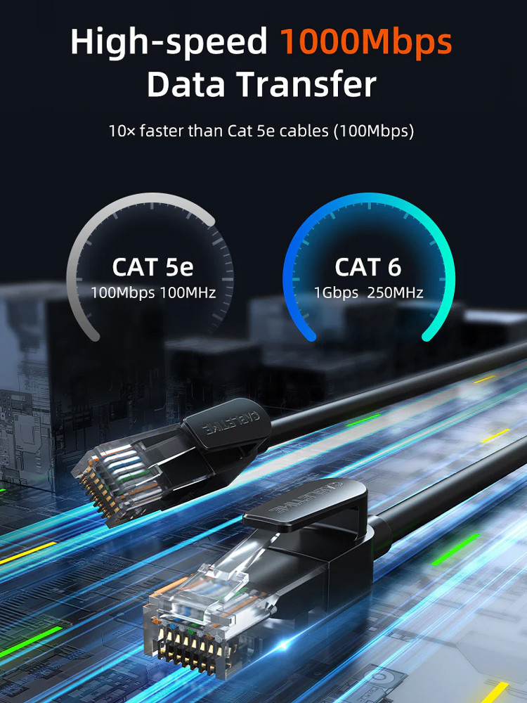 CT-CAT6U-PB5-1