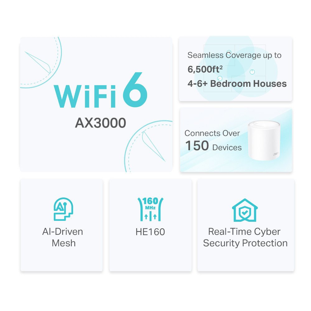 DECO-X50-3PACK-2