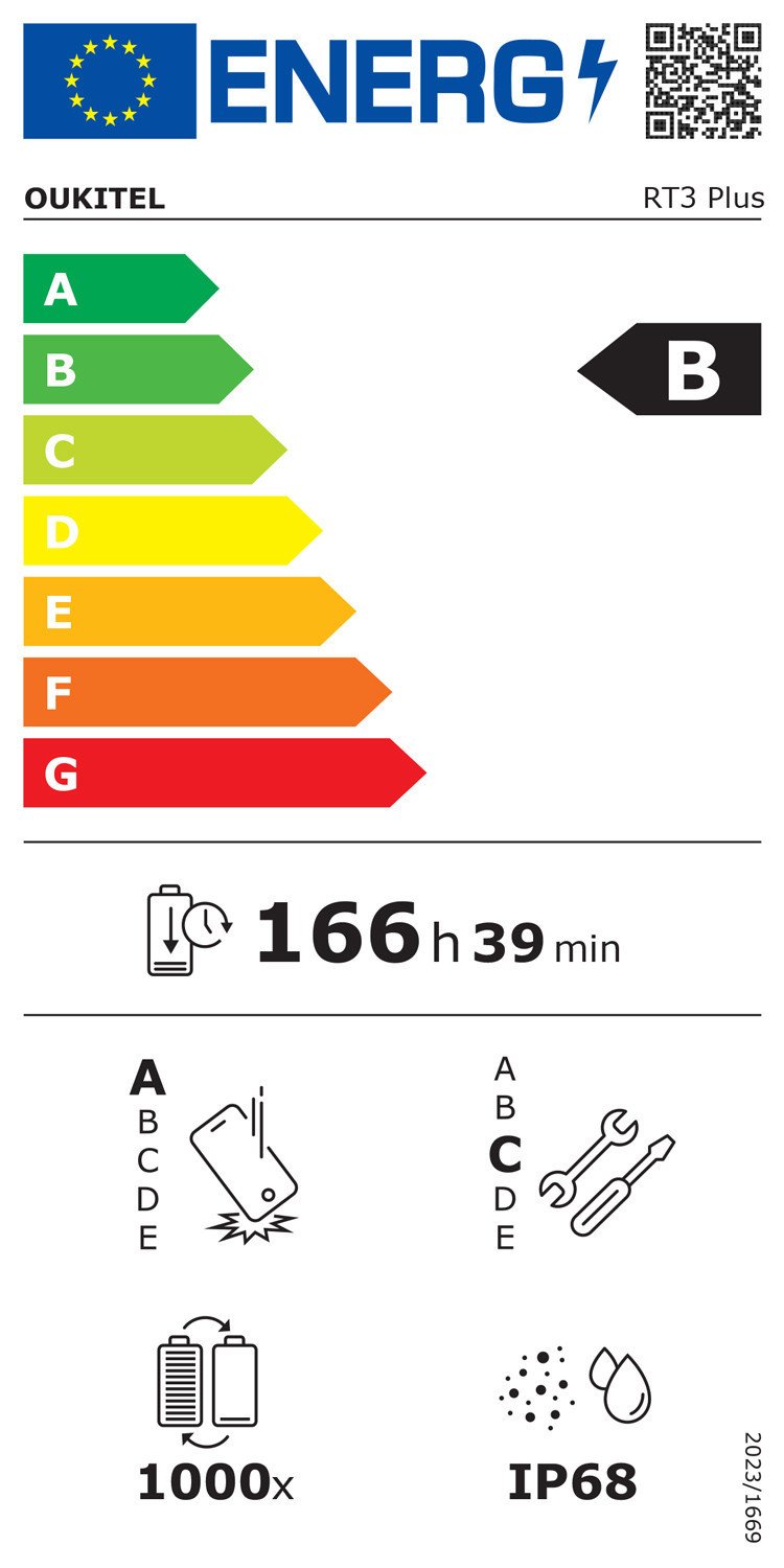 RT3PLUS-BK-ENERGYLABEL