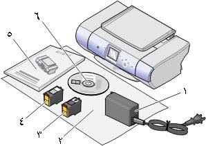 printer setup